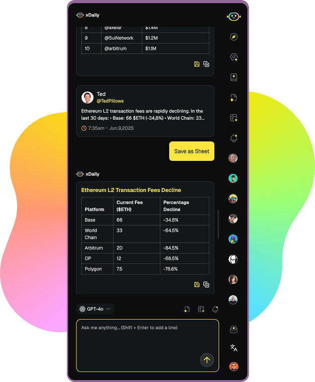Spreadsheet Generation